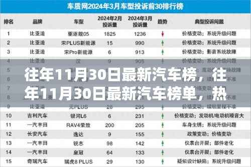 往年11月30日热门汽车榜单,最新车型一网打尽