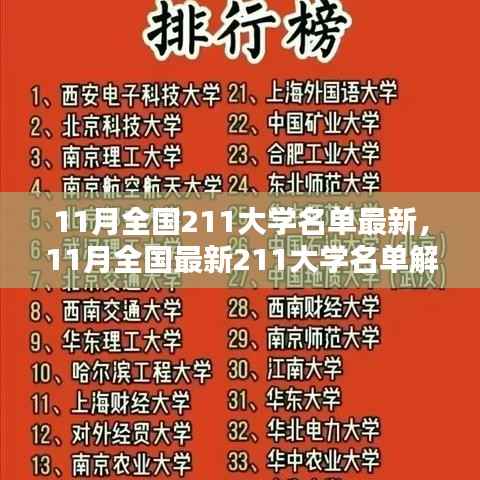 第1288页