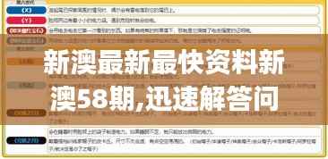 新澳最新最快资料新澳58期,迅速解答问题_粉丝款42.771-1