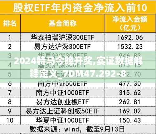 2024特马今晚开奖,实证数据解释定义_7DM47.292-8