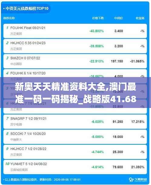 新奥天天精准资料大全,澳门最准一码一码揭秘_战略版41.682-6