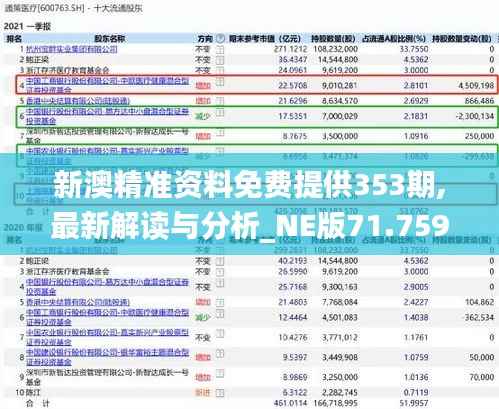 新澳精准资料免费提供353期,最新解读与分析_NE版71.759-9