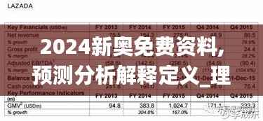 2024新奥免费资料,预测分析解释定义_理财版38.408-3