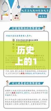 历史上的12月2日灵感下的独特微信网名创作指南