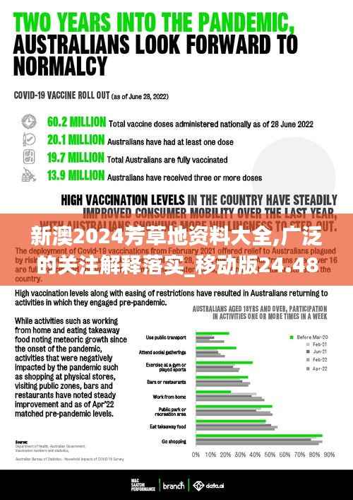 新澳2024芳草地资料大全,广泛的关注解释落实_移动版24.484-6