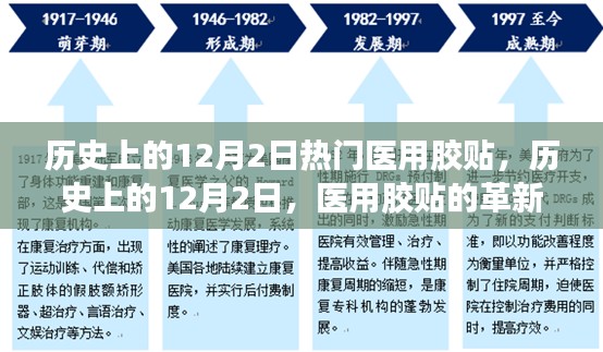 历史上的医用胶贴革新,从12月2日的视角看医用胶贴的发展