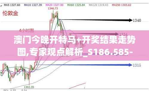 澳门今晚开特马+开奖结果走势图,专家观点解析_S186.585-4