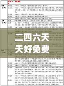 二四六天天好免费资料大全,全面数据分析方案_app19.314-3