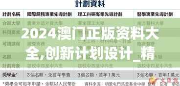 2024澳门正版资料大全,创新计划设计_精装款18.350-2