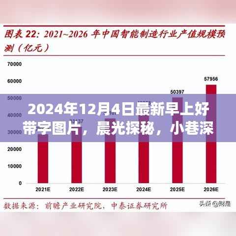 晨光探秘,特色小店与早安带字图片的早安之旅