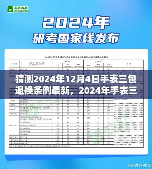 2024年手表三包退换条例最新猜测,重塑行业规则,保障消费者权益