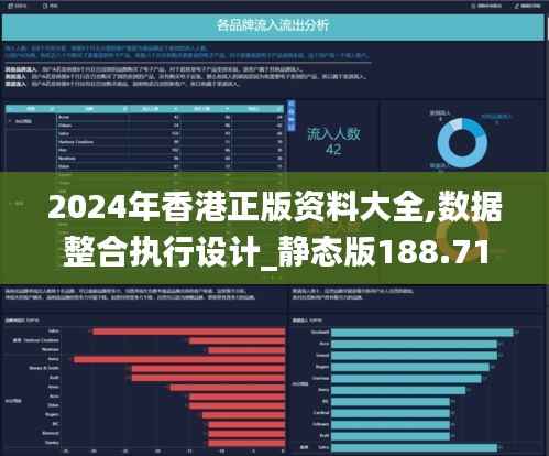 2024年香港正版资料大全,数据整合执行设计_静态版188.710