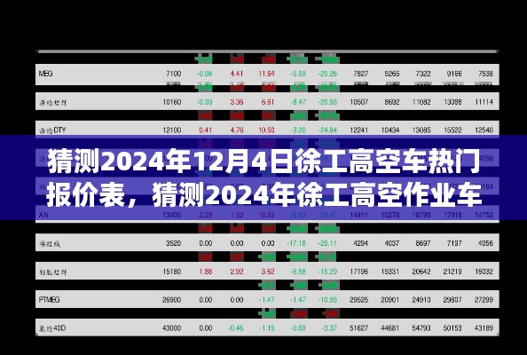 小红书分享，洞悉徐工高空作业车行业趋势，热门报价预测（2024年12月4日）