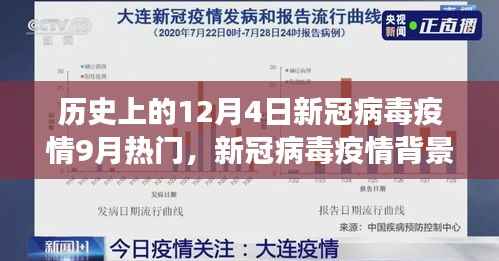 历史上的12月4日与当下新冠病毒疫情,防疫指南与进阶必读资讯