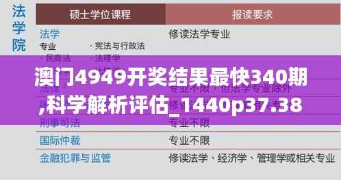 澳门4949开奖结果最快340期,科学解析评估_1440p37.382-1