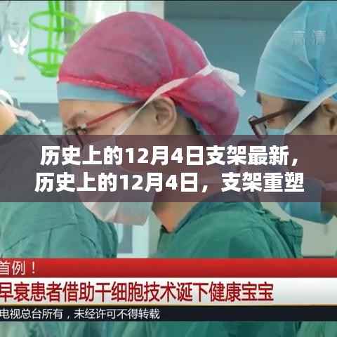历史上的12月4日,重塑世界的支架与学习成就辉煌之路