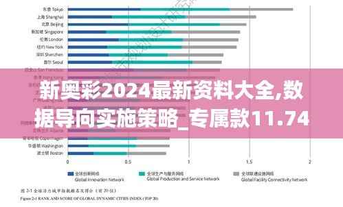 新奥彩2024最新资料大全,数据导向实施策略_专属款11.749