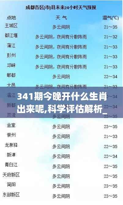341期今晚开什么生肖出来呢,科学评估解析_1440p5.299