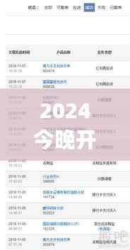 2024今晚开特马开奖结果,快速响应执行策略_Prime1.100
