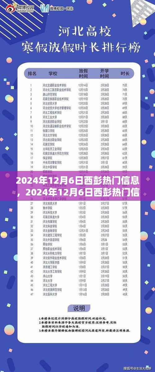 2024年12月6日西彭热门信息获取全攻略,适合初学者与进阶用户