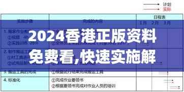 2024香港正版资料免费看,快速实施解答策略_AR版7.977