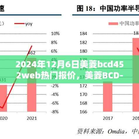 美菱BCD-452WEB冰箱热门报价及选购指南(2024年12月版)