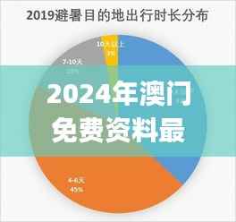 2024年澳门免费资料最准确,实地分析数据设计_UHD5.966