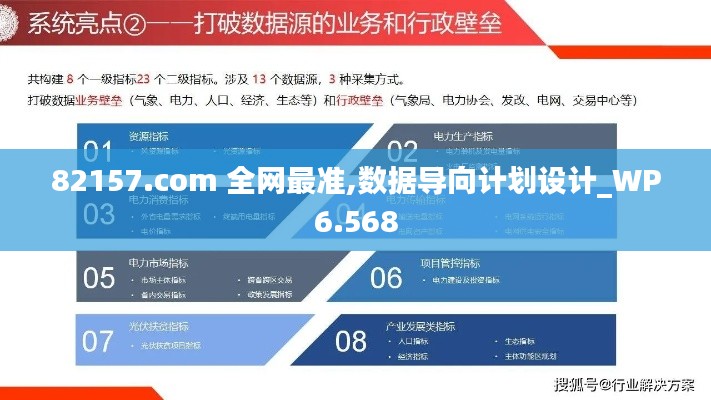 82157.com 全网最准,数据导向计划设计_WP6.568