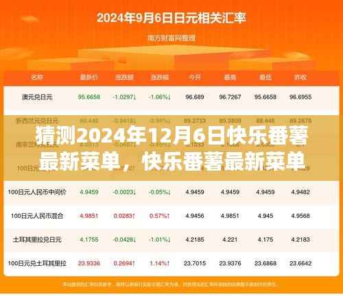 快乐番薯最新菜单猜想与评测,预测未来日期的独特体验