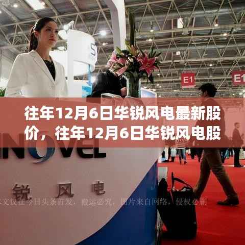 枫叶下的股市风云,华锐风电股价走势深度解析及最新股价回顾(往年12月6日)