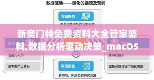 新奥门特免费资料大全管家婆料,数据分析驱动决策_macOS4.632