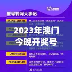2023年澳门今晚开奖号码,数据导向实施_XR1.900