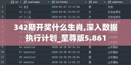 342期开奖什么生肖,深入数据执行计划_至尊版5.861
