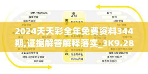 2024天天彩全年免费资料344期,证据解答解释落实_3K9.287