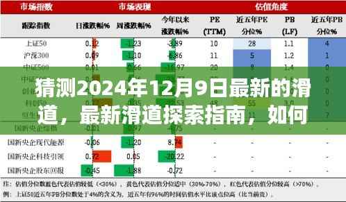 探索未来滑道之旅，预测并体验2024年12月9日的滑道新纪元探索指南