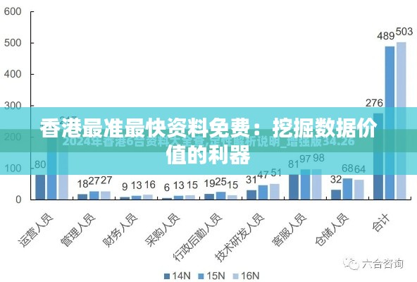 香港最准最快资料免费:挖掘数据价值的利器