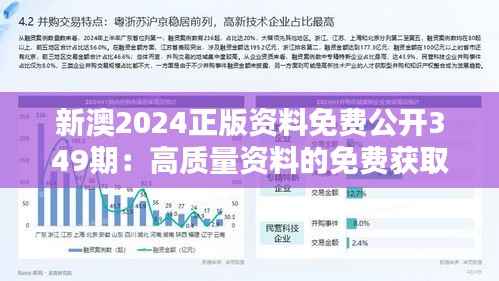 新澳2024正版资料免费公开349期：高质量资料的免费获取体验
