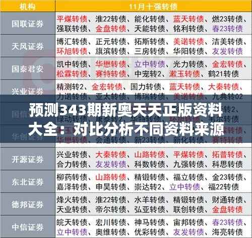 预测343期新奥天天正版资料大全:对比分析不同资料来源的价值