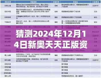 猜测2024年12月14日新奥天天正版资料大全:探索技术革新的新路径