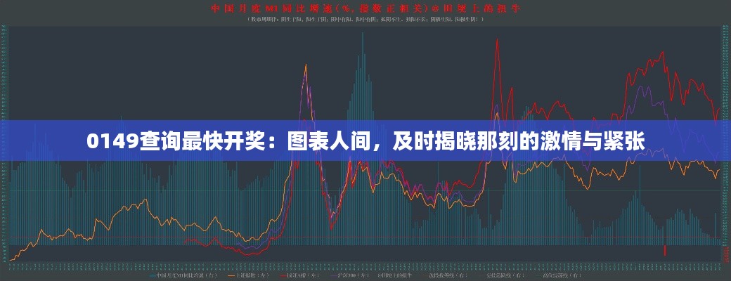 0149查询最快开奖:图表人间,及时揭晓那刻的激情与紧张