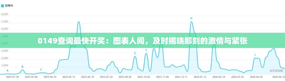 0149查询最快开奖:图表人间,及时揭晓那刻的激情与紧张