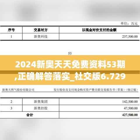 2024新奥天天免费资料53期,正确解答落实_社交版6.729