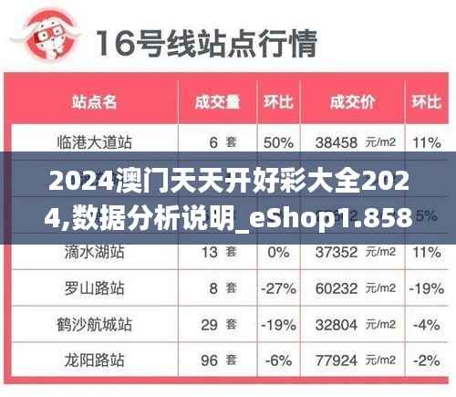 2024澳门天天开好彩大全2024,数据分析说明_eShop1.858