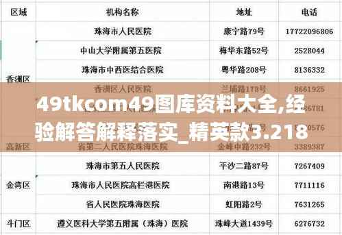 49tkcom49图库资料大全,经验解答解释落实_精英款3.218
