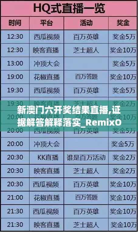 新澳门六开奖结果直播,证据解答解释落实_RemixOS1.943
