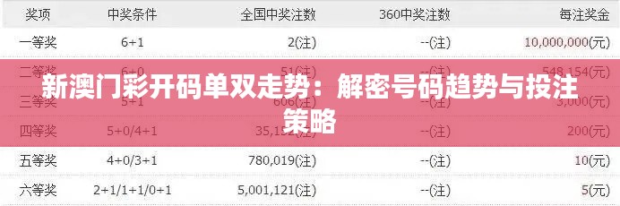 新澳门彩开码单双走势:解密号码趋势与投注策略
