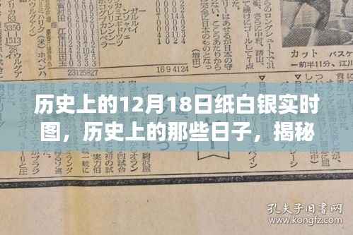 揭秘历史纸白银走势背后的故事，12月18日实时图回顾