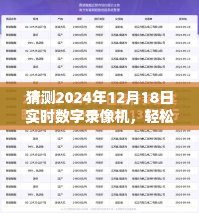 掌握未来科技,2024年实时数字录像机操作指南与预测