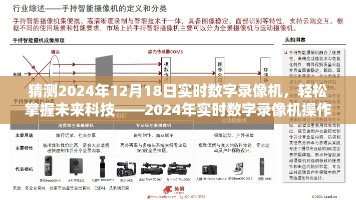 掌握未来科技,2024年实时数字录像机操作指南与预测