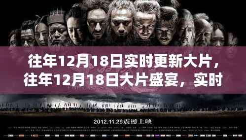 往年12月18日大片盛宴，实时更新盘点与深度解析
